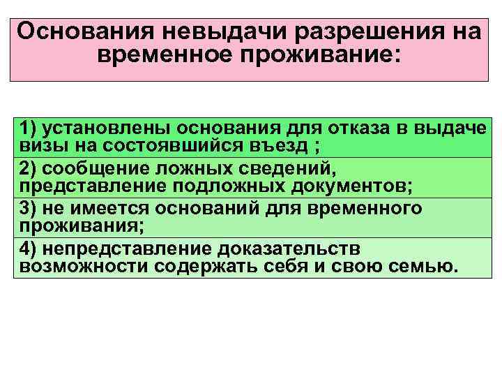 Основанием для отказа в выдаче лицензии является. Режим правового статуса временное пребывание.