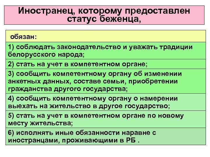 Какую социальную роль человека и какое право гражданина россии иллюстрирует эта фотография