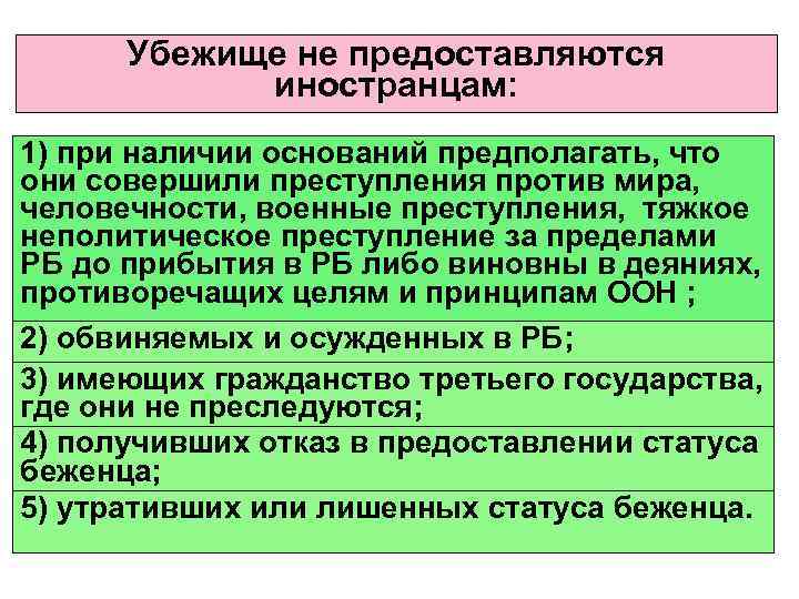Убежище не предоставляются иностранцам: 1) при наличии оснований предполагать, что они совершили преступления против