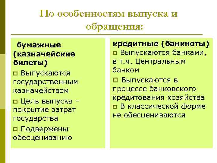 По особенностям выпуска и обращения: бумажные (казначейские билеты) p Выпускаются государственным казначейством p Цель