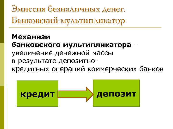 Эмиссия безналичных денег. Банковский мультипликатор Механизм банковского мультипликатора – увеличение денежной массы в результате