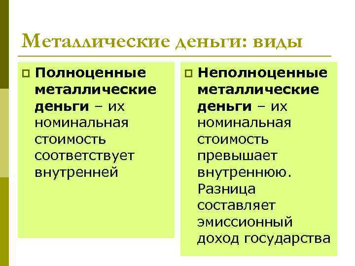 Металлические деньги: виды p Полноценные металлические деньги – их номинальная стоимость соответствует внутренней p