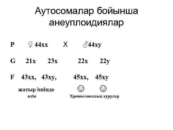 Аутосомалар бойынша анеуплоидиялар P G F ♀ 44 хх 21 х X ♂44 xy