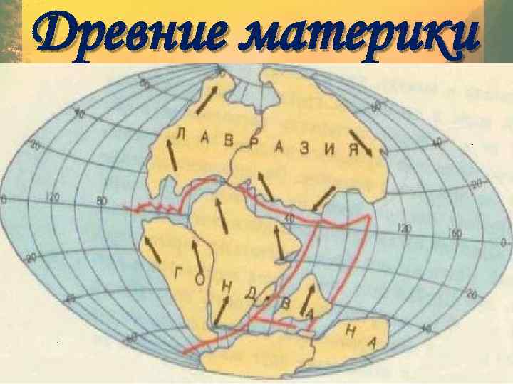Древние материки 