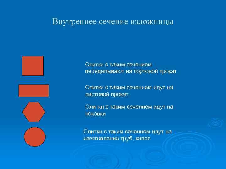 Внутреннее сечение изложницы Слитки с таким сечением переделывают на сортовой прокат Слитки с таким