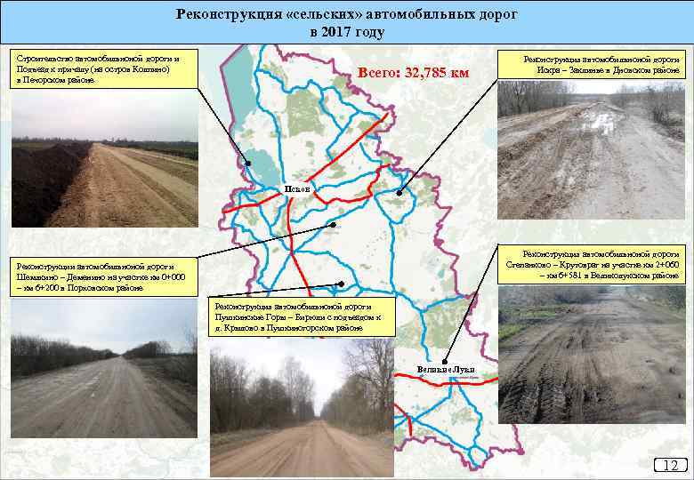 Реконструкция «сельских» автомобильных дорог в 2017 году Строительство автомобильноной дороги и Подъезд к причалу