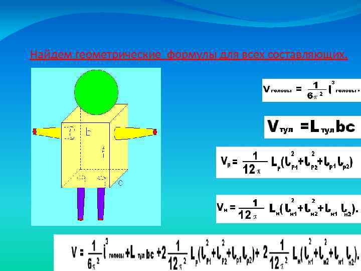 Найдем геометрические формулы для всех составляющих. 