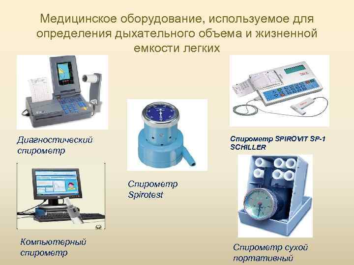 Прибор для измерения жел