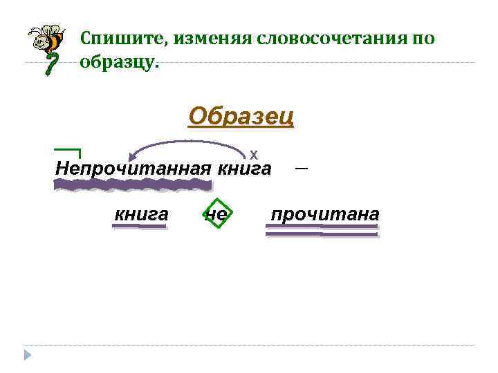 Спишите, изменяя словосочетания по образцу. Образец X Непрочитанная книга не — прочитана 