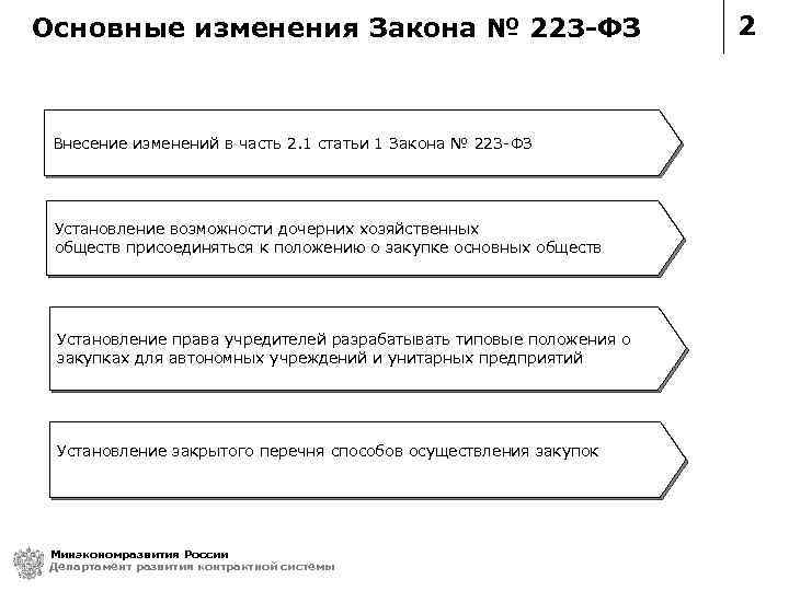 Образец положения по фз 223 фз