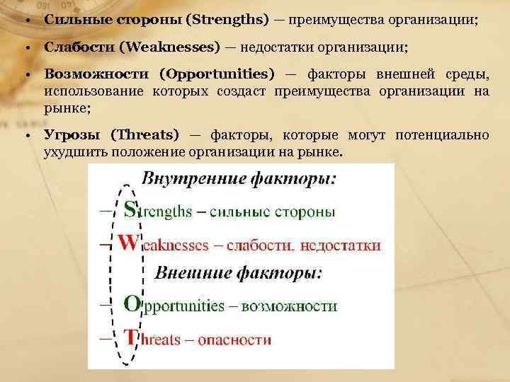  • Сильные стороны (Strengths) — преимущества организации; • Слабости (Weaknesses) — недостатки организации;