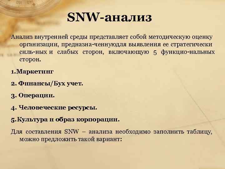 SNW-анализ Анализ внутренней среды представляет собой методическую оценку организации, предназна ченнуюдля выявления ее стратегически