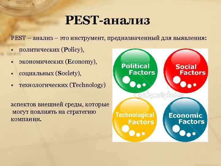 PEST-анализ PEST – анализ – это инструмент, предназначенный для выявления: • политических (Policy), •