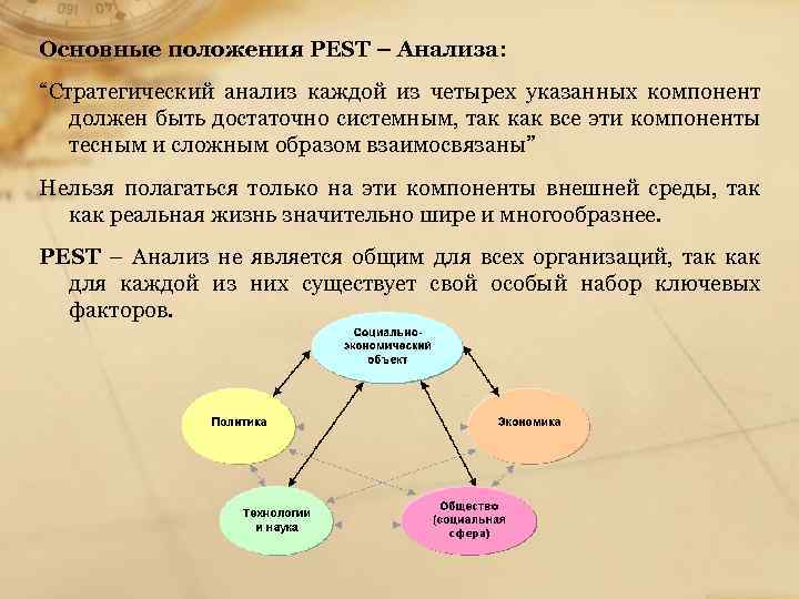 Основные положения PEST – Анализа: “Стратегический анализ каждой из четырех указанных компонент должен быть