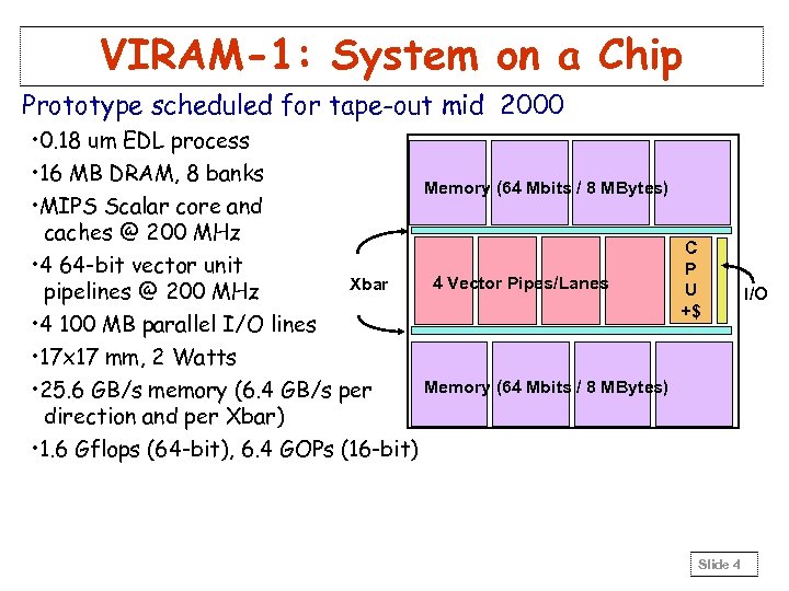 VIRAM-1: System on a Chip Prototype scheduled for tape-out mid 2000 • 0. 18