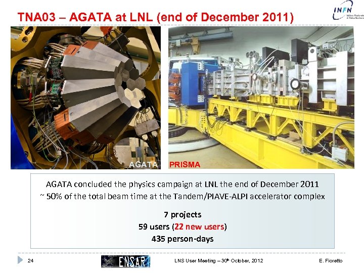 TNA 03 – AGATA at LNL (end of December 2011) AGATA PRISMA AGATA concluded