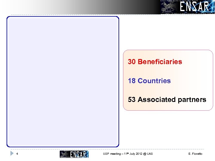 Partners 30 Beneficiaries 18 Countries 53 Associated partners 4 USP meeting – 11 th