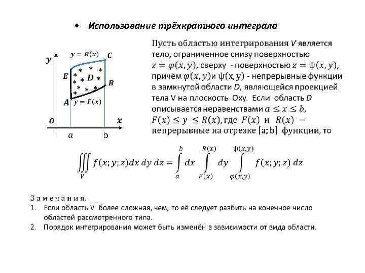  • Использование трёхкратного интеграла b 