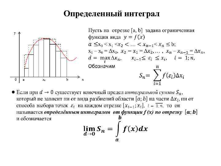 Определенный интеграл 