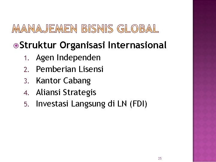  Struktur 1. 2. 3. 4. 5. Organisasi Internasional Agen Independen Pemberian Lisensi Kantor