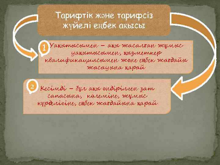 Тарифтік және тарифсіз жүйелі еңбек ақысы Уақытысымен – ақы жасалған жұмыс уақытысымен, қызметкер квалификациясымен