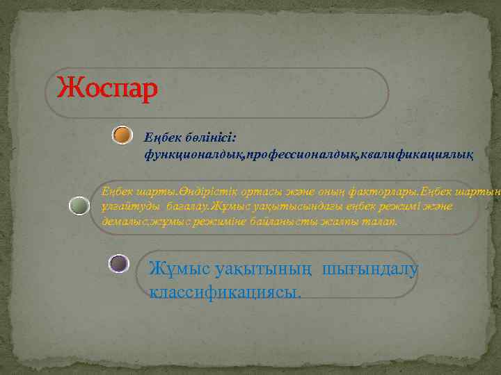 Жоспар Еңбек бөлінісі: функционалдық, профессионалдық, квалификациялық Еңбек шарты. Өндірістік ортасы және оның факторлары. Еңбек