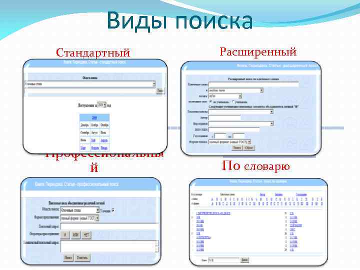 Виды поиска Стандартный Профессиональны й Расширенный По словарю 