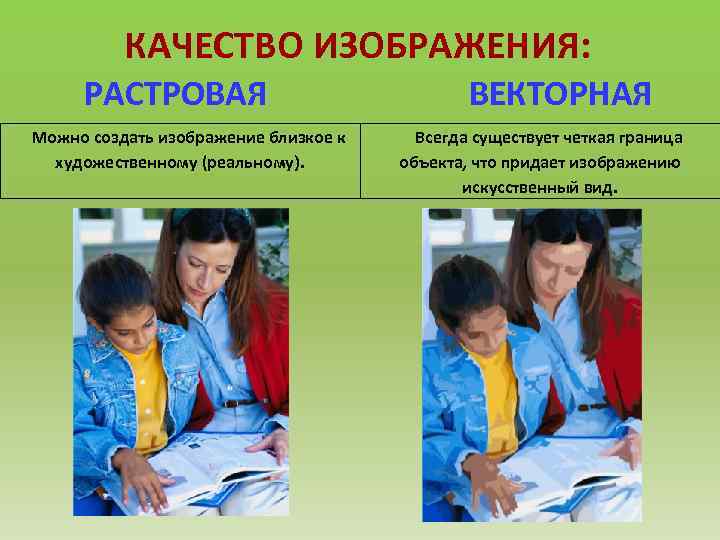 КАЧЕСТВО ИЗОБРАЖЕНИЯ: РАСТРОВАЯ Можно создать изображение близкое к художественному (реальному). ВЕКТОРНАЯ Всегда существует четкая