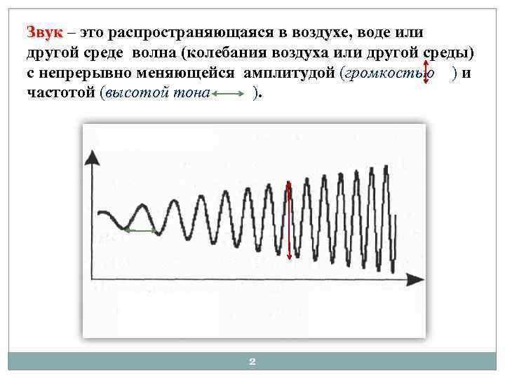 Звук – это распространяющаяся в воздухе, воде или другой среде волна (колебания воздуха или