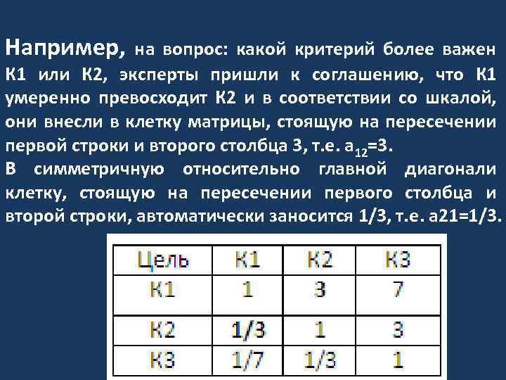 Например, на вопрос: какой критерий более важен К 1 или К 2, эксперты пришли