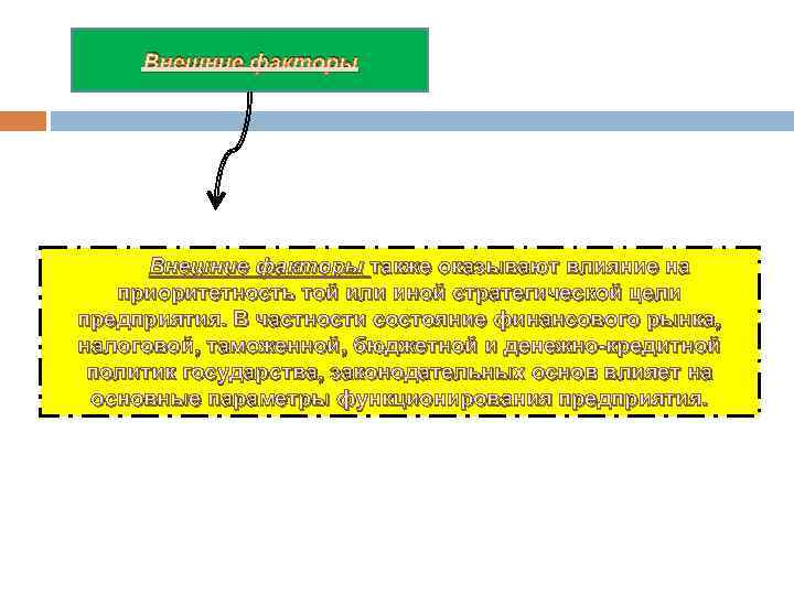 Внешние факторы также оказывают влияние на приоритетность той или иной стратегической цели предприятия. В