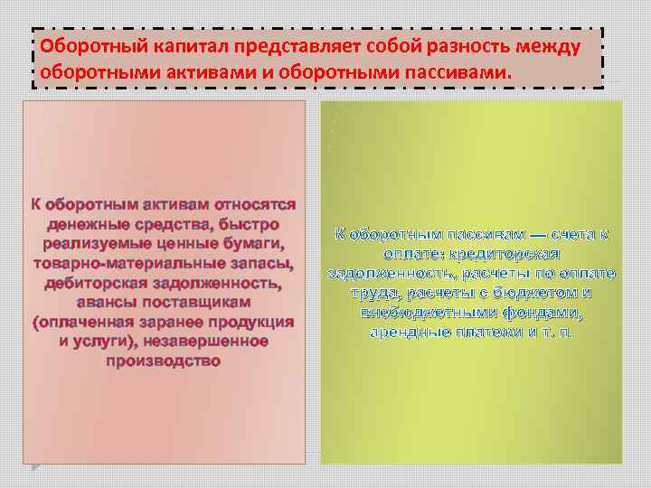 Оборотный капитал представляет собой разность между оборотными активами и оборотными пассивами. К оборотным активам