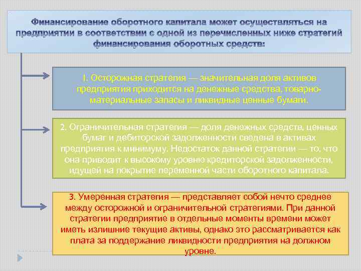 1. Осторожная стратегия — значительная доля активов предприятия приходится на денежные средства, товарноматериальные запасы