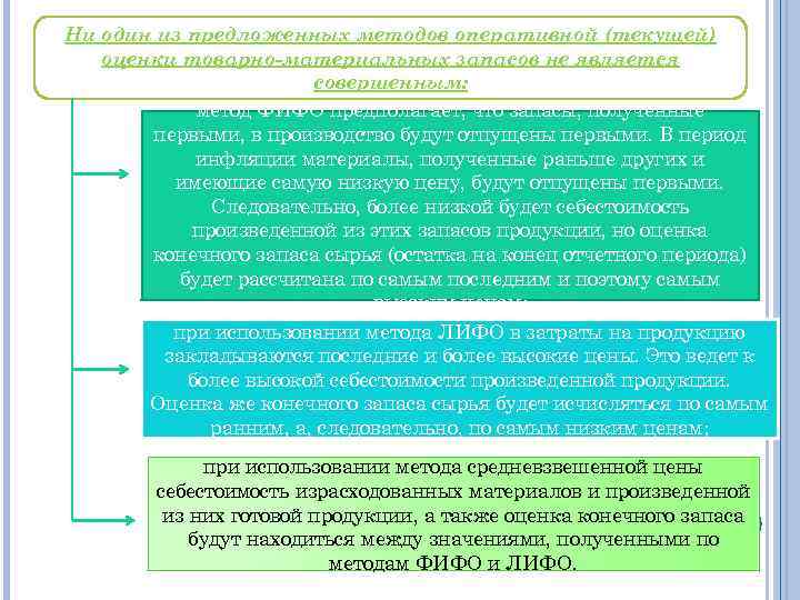 Ни один из предложенных методов оперативной (текущей) оценки товарно-материальных запасов не является совершенным: метод