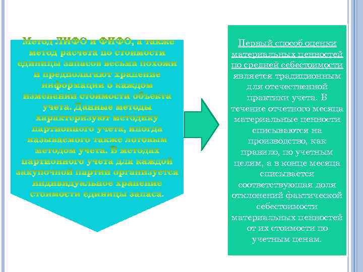 . Первый способ оценки материальных ценностей по средней себестоимости является традиционным для отечественной практики