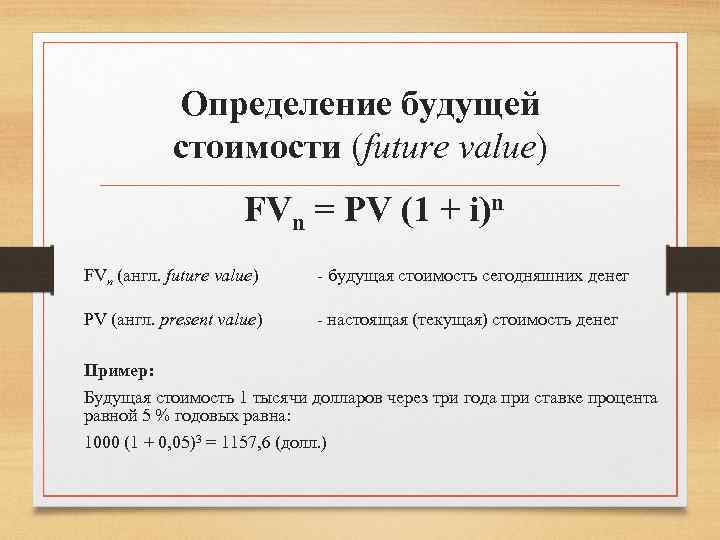 Определение будущей стоимости (future value) FVn = PV (1 + i)n FVn (англ. future