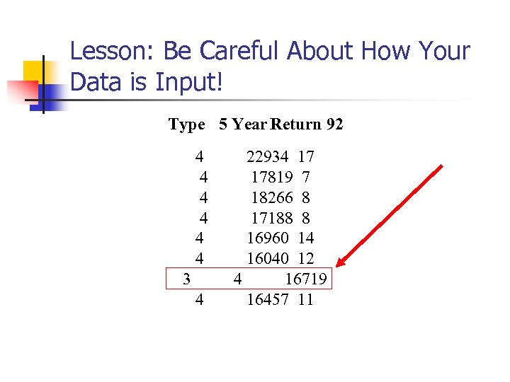 Lesson: Be Careful About How Your Data is Input! Type 5 Year Return 92