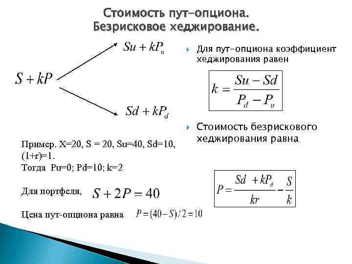 Стоимость пут-опциона. Безрисковое хеджирование. Пример. X=20, S = 20, Su=40, Sd=10, (1+r)=1. Тогда Pu=0;