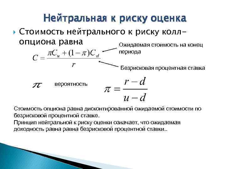 Нейтральная к риску оценка Стоимость нейтрального к риску коллопциона равна Ожидаемая стоимость на конец