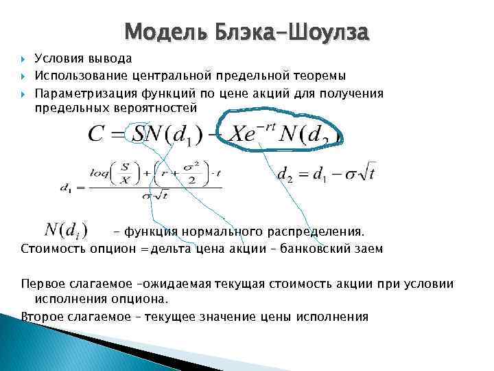 Модель Блэка-Шоулза Условия вывода Использование центральной предельной теоремы Параметризация функций по цене акций для