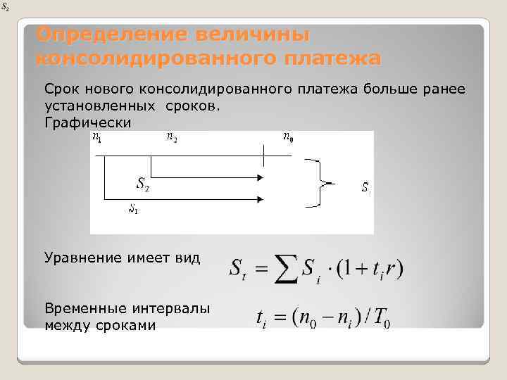 Определение величины консолидированного платежа Срок нового консолидированного платежа больше ранее установленных сроков. Графически Уравнение