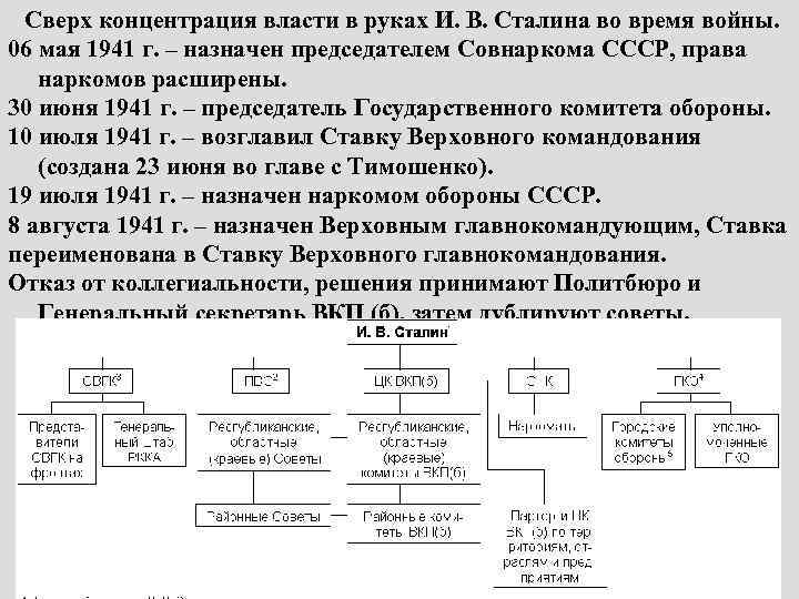 Сверх концентрация власти в руках И. В. Сталина во время войны. 06 мая 1941