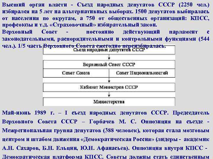 Высший орган власти в ссср. Съезд высший орган власти СССР. Съезд народных депутатов становился высшим органом власти СССР. Формировании новых органов власти съезда народных депутатов СССР. Выборы депутатов в органы Советской власти.