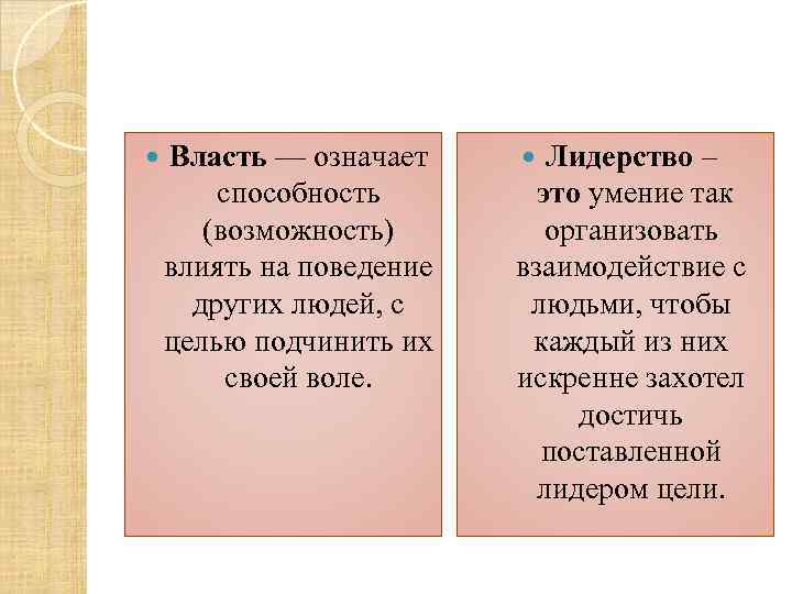 Способность и возможность отдельного. Способность человека влиять на поведение других людей. Власть это способность и возможность влиять на поведение людей. Что означает власть как средство достижения идеальных целей. Власть это возможность влиять на поведение других людей.