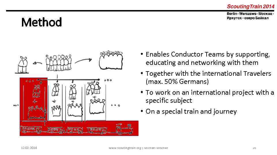 Method • Enables Conductor Teams by supporting, educating and networking with them • Together