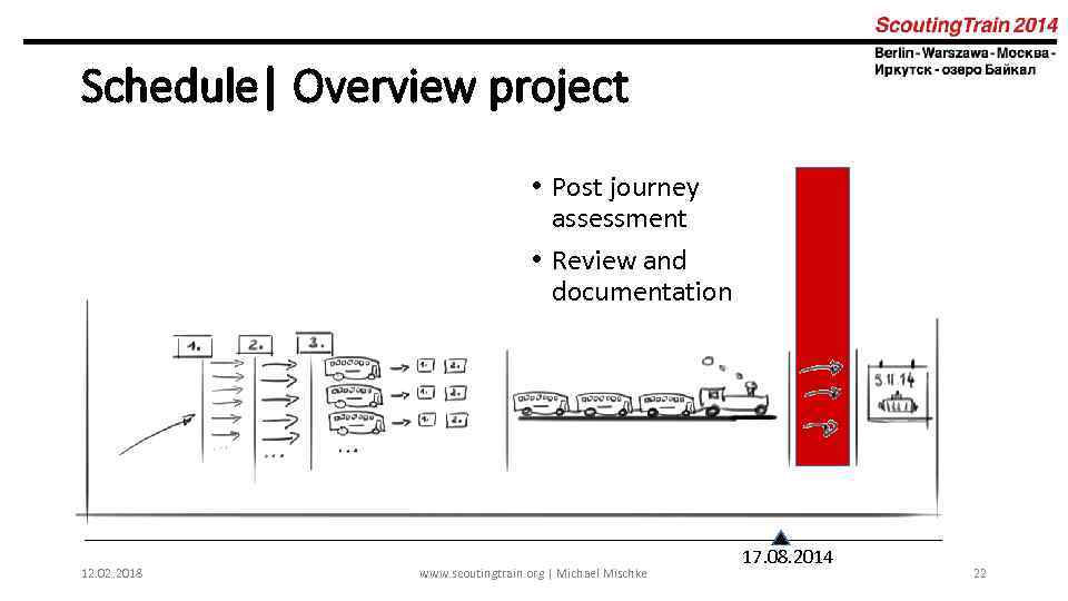 Schedule| Overview project • Post journey assessment • Review and documentation 12. 02. 2018