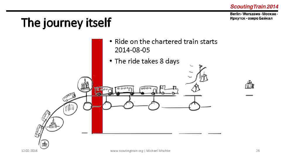 The journey itself • Ride on the chartered train starts 2014 -08 -05 •