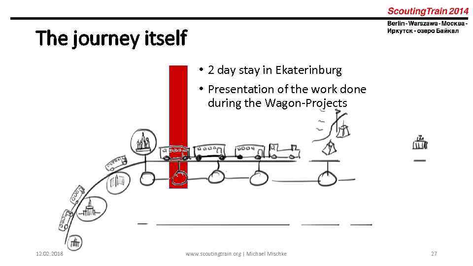The journey itself • 2 day stay in Ekaterinburg • Presentation of the work