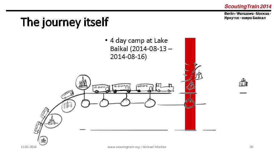 The journey itself • 4 day camp at Lake Baikal (2014 -08 -13 –