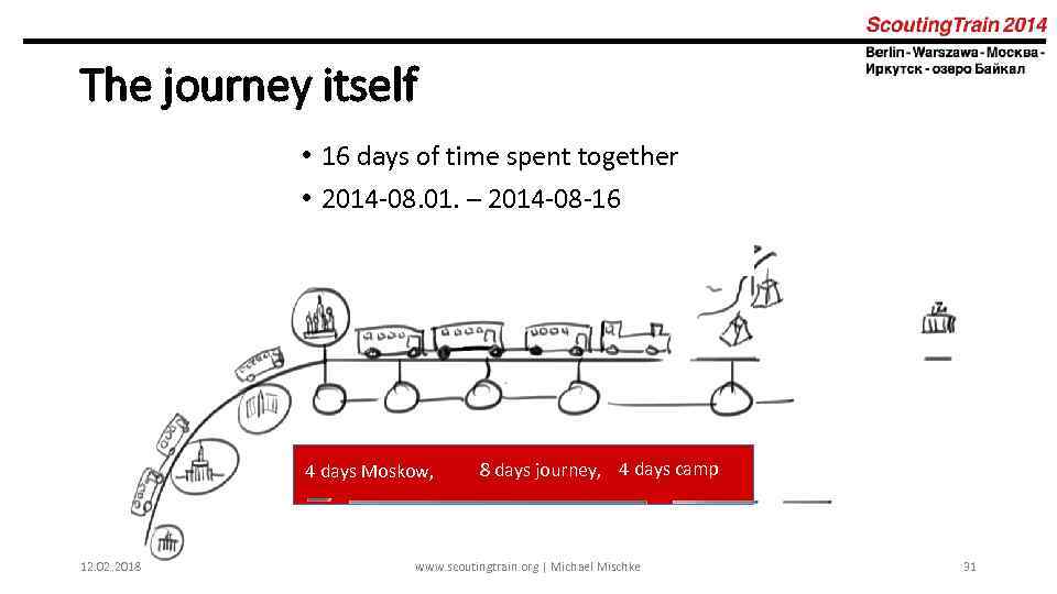The journey itself • 16 days of time spent together • 2014 -08. 01.
